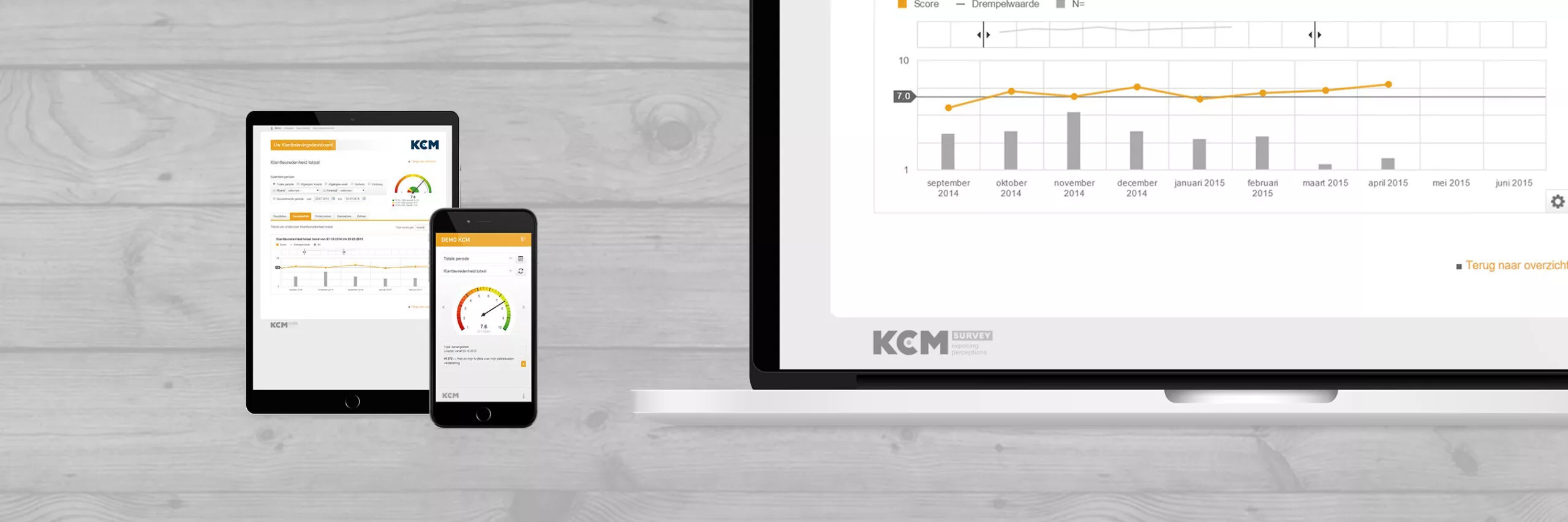 Een afbeelding die de dashboard van KCM op een app en een laptop laat zien