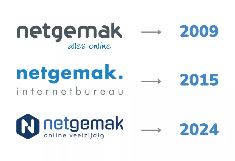 Terug in de tijd